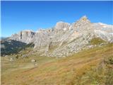 Passo Pordoi - Rifugio Belvedere